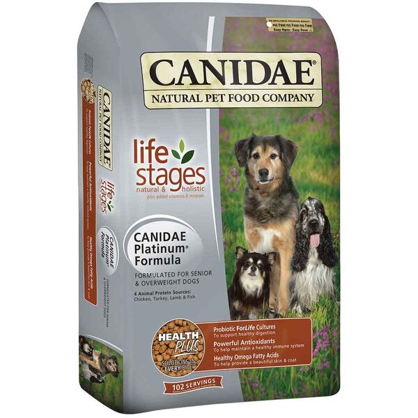 canidae platinum dog food reviews