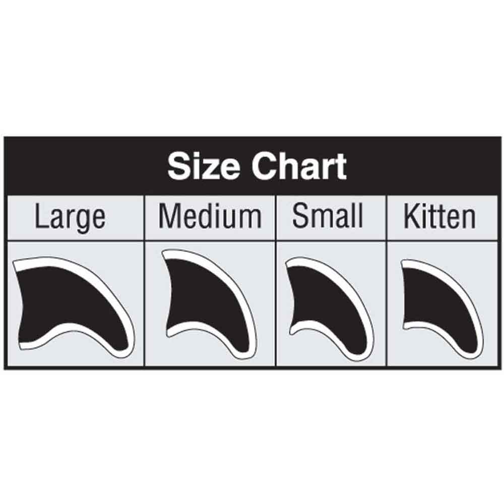 Cat Nail Cap Size Chart